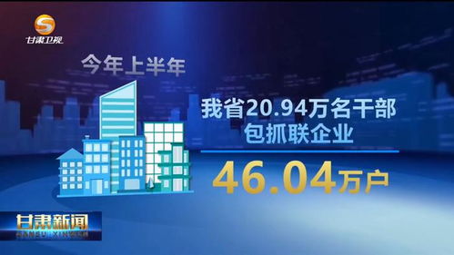 甘肅新聞 做優營商環境軟實力，做強服務企業硬支撐，以項目策劃與公關服務助推區域發展