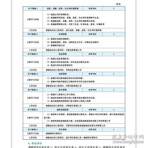 建設(shè)項目全過程工程咨詢服務 項目策劃與公關(guān)服務的核心作用