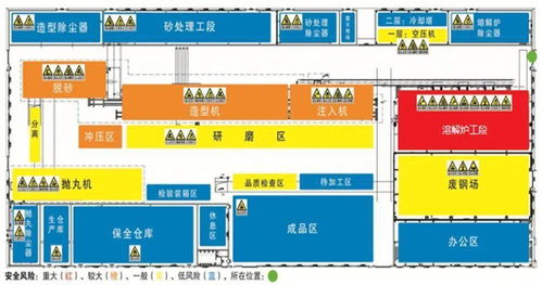 蕭山區(qū)“三步走”戰(zhàn)略 以廣金業(yè)務(wù)管理系統(tǒng)為抓手，推進(jìn)企業(yè)安全風(fēng)險(xiǎn)管控體系建設(shè)