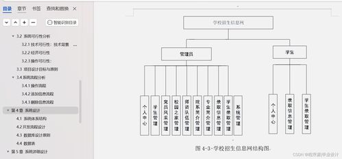 基于Java SSM框架與MySQL數(shù)據(jù)庫的廣東金融學(xué)院招生信息管理系統(tǒng)設(shè)計(jì)與實(shí)現(xiàn)
